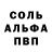 Канабис AK-47 Serk